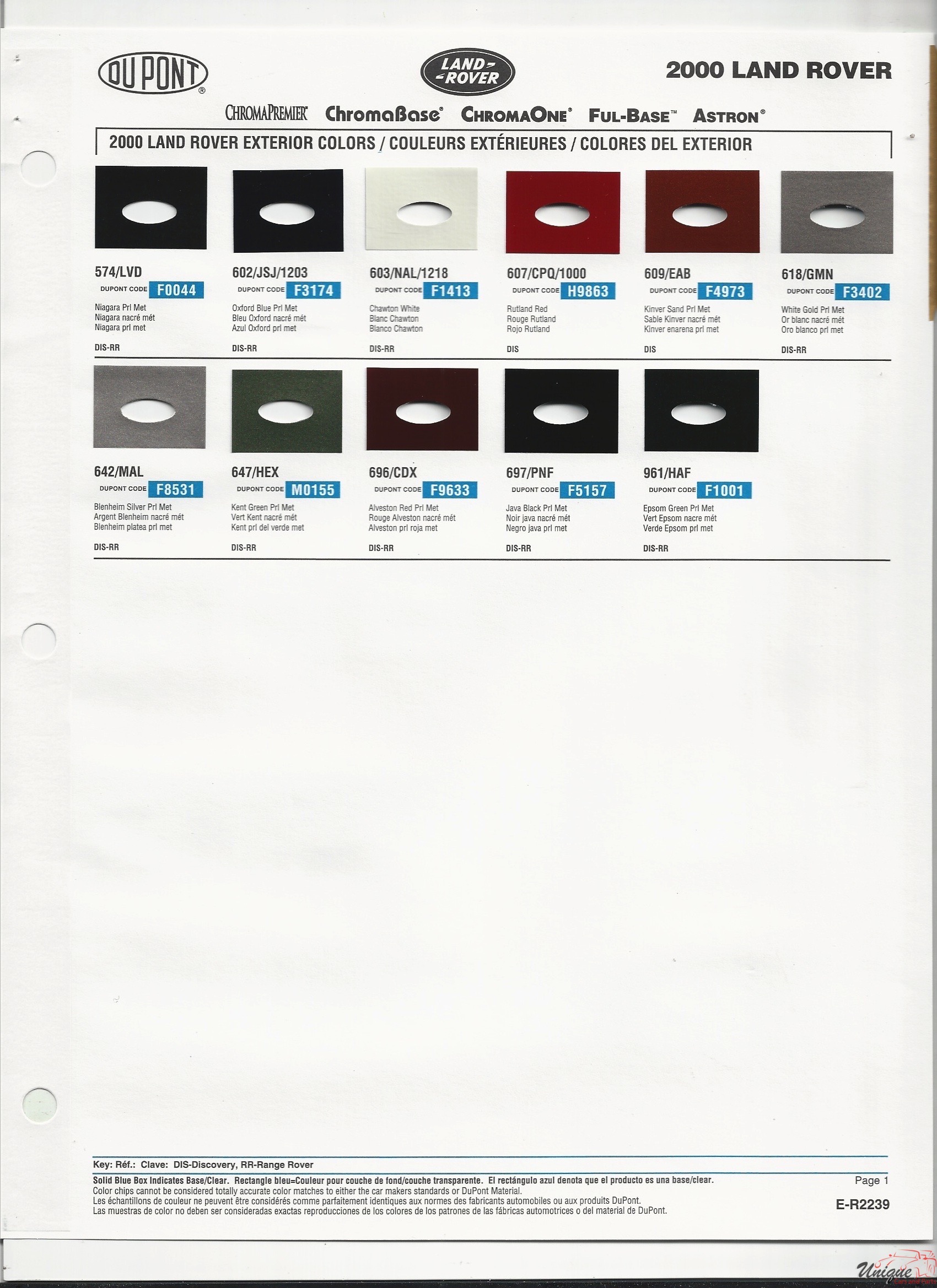 2000 Land Rover Paint Charts